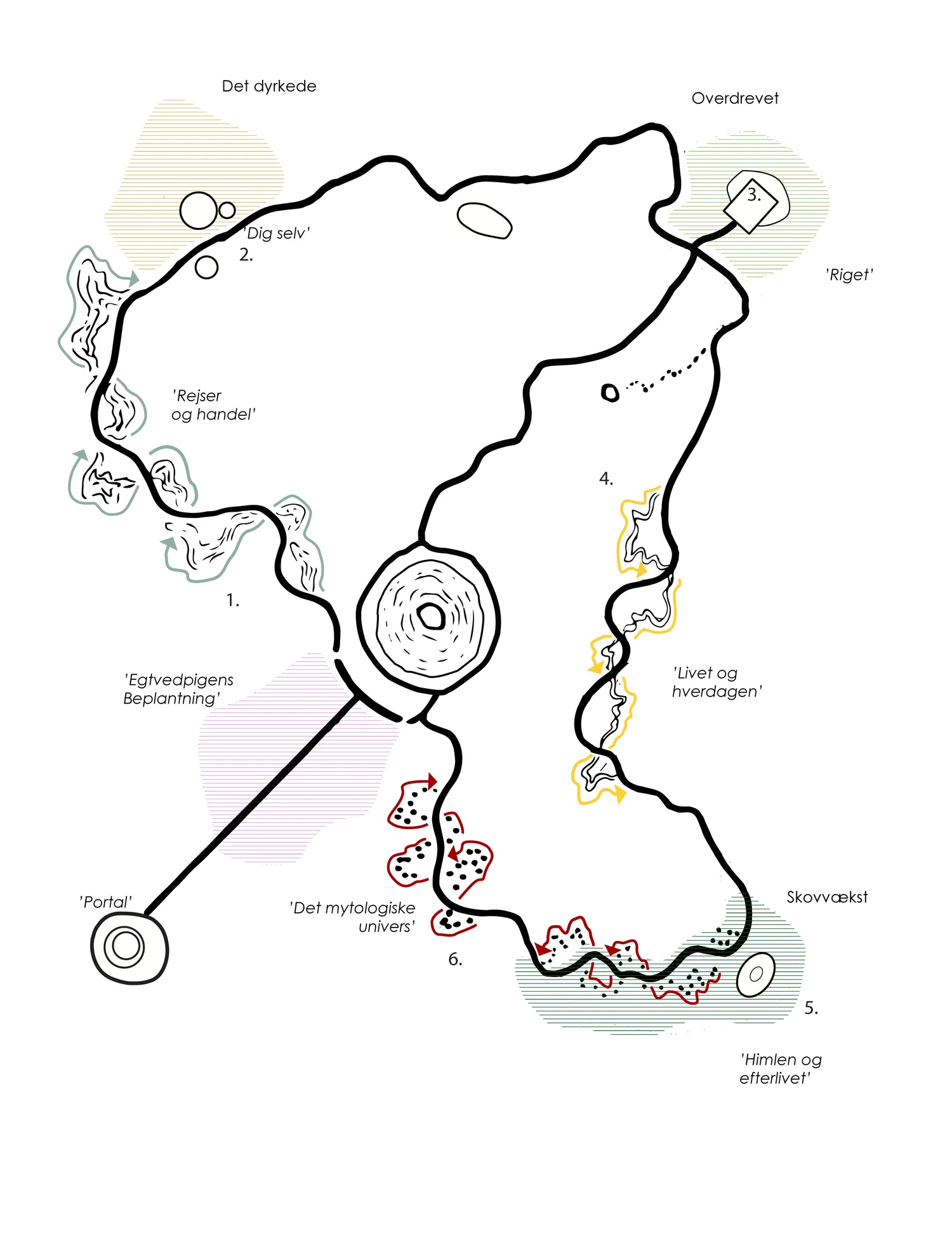 Detalje af graveret tekst på lav granitsten i landskabet